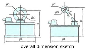 Lifting Electromagnet Handling Single Piece of Steel Plate, electromagnetic clamping device, electromagnetic hand, plate lifting