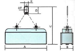 Ultra-high Temperature Lifting Electromagnet Series MW82 for Handing Square Billets and Steel Ingots