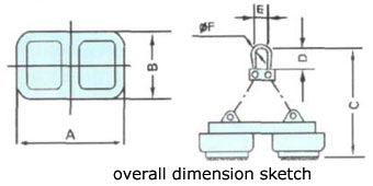 Lifting Elertromagnet for Handling Steel Band Rolls, magnetic lifting device, magnetic lifting equipment, Electric chain hoist