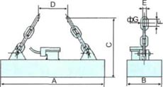 Lifting Electromagnet Series MW22