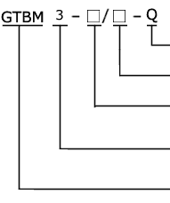 Non-contact Magnetism-maintaining At Power Failure Control System, Magnetism-maintaining apparatus, China Power Failure Control System