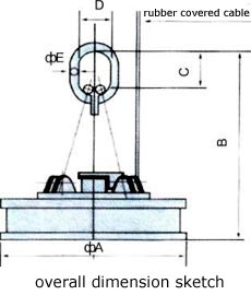 Round Lifting Electromagnet for Lifting and Transporting Steel Scraps, cast ingots