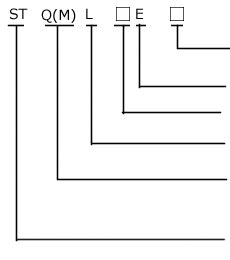 Commutating Controlling Unit Series STQ(M)L in Rated Voltage Controllded Mode