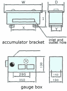 Non-contact Magnetism-maintaining At Power Failure Control System