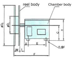 Moment Motor Powered Low Voltage Cable Reel, automatic cable reel, coax cable reel, cable reel handling equipment