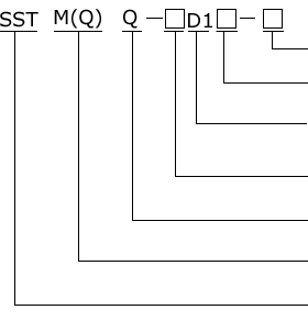 Commutating Control Apparatus For Electromagnetic Separator, separator systems China, separator unit