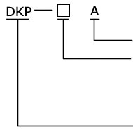 Commutation Controlling Unit, commutation controlling equipment, commutation motor