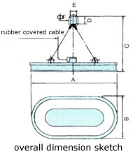 Lifting Electromagnet for Lifting and Transporting Steel Scraps,lifting steel scraps,steel lifting,magnetic lift,transferring steel scraps