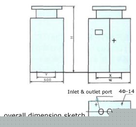 Commutating Control Apparatus,Electromagnet Controller exporter, Electromagnetic Controller wholesaler