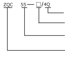 Commutating Control Apparatus,Electromagnet Controller exporter, Electromagnetic Controller wholesaler