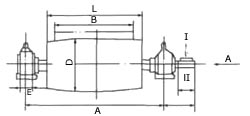 permanent magnetic pulley