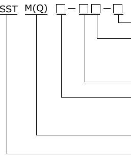 Commutating Control Apparatus For Round/Rectangular Electromagnetic Separator And Electromagnetic Pulley, commutatuing control unit, intelligent auto commutating control apparatus 