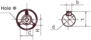 electro magnetic belt pulley