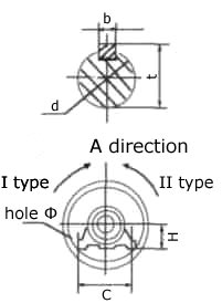 magnetic pulley