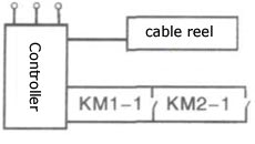 Moment Motor Powered High Voltage Cable Reel